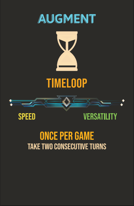 AUGMENTS
