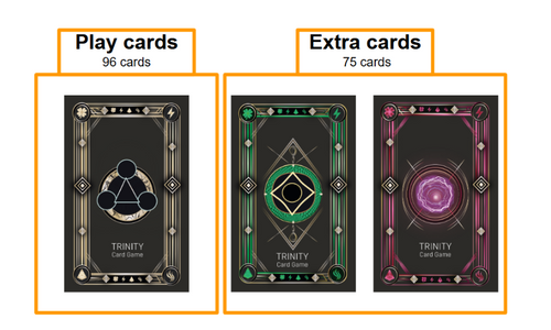 Premium Bundle + Coreline (Free shipping)